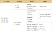 上海墓地福寿园海港陵园 冬至告客户书