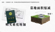上海墓地:墓地到期不续费,骨灰会被挖出来吗 | 答案如下