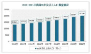 上海墓地:我国殡葬服务行业机遇与挑战并存:万亿市场背后是亟待优化规范