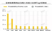 上海墓地:只有自我革命才能从根本上治理殡葬乱象